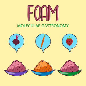 分子美食泡沫设置图片