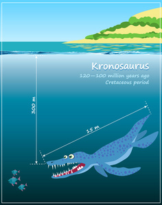 克。巨大的海的白垩纪时期的恐龙