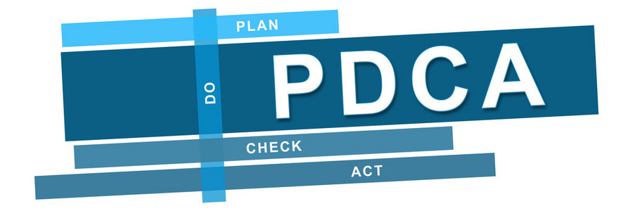 Pdca 循环计划执行检查法蓝条纹