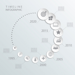 圆线信息图表设计模板。矢量图