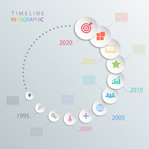 圆圈时间线图表设计模板与颜色图标。矢量图