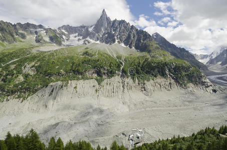 高山冰川景观