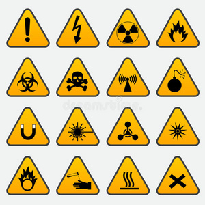 警告危险三角标志照片