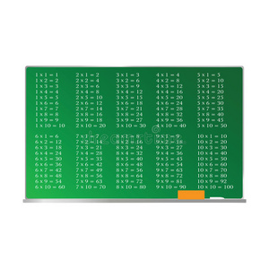 代数 笔迹 公式 数学 计算 黑板 材料 灰尘 框架 粉笔