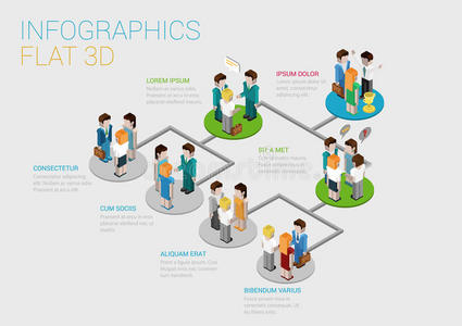 平面三维等轴测web信息图组织结构图概念