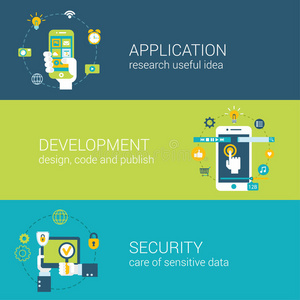 平面式应用安全研究开发信息图