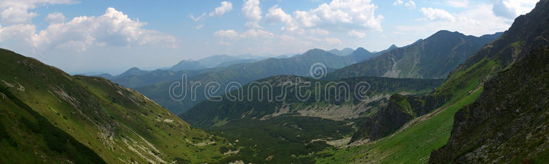 塔特拉斯山脉西部全景