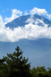 富士山，日本股票形象