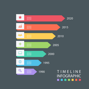 颜色时间线图表设计模板。矢量图