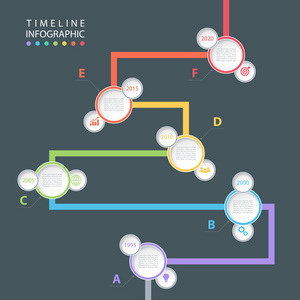 时间线图表设计模板与颜色图标。矢量图
