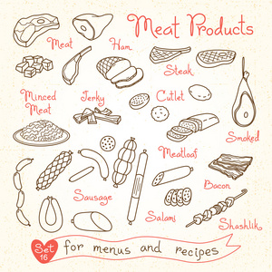 设置图纸设计菜单 食谱和包产品的肉类产品。矢量图