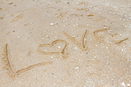 爱在海滩上的沙子写的留言