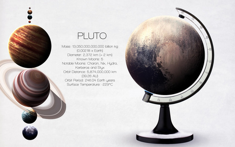 冥王星高分辨率图像呈现太阳系的行星。这幅由美国宇航局提供的图像元素