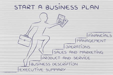 如何开始一份商业计划的概念