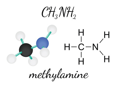 Ch3nh2 甲胺分子