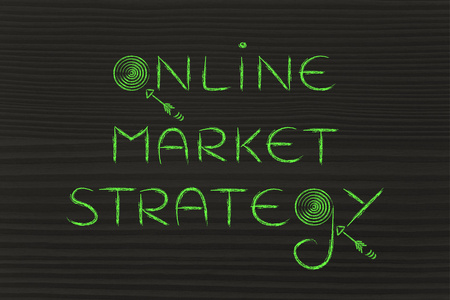 数字营销术语在线市场战略图