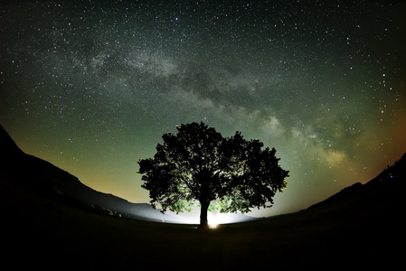 与上述领域银河系夜景