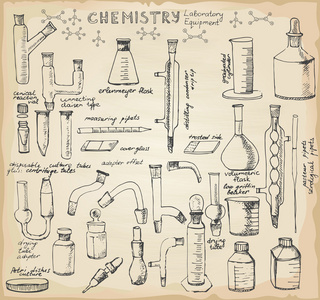 科学化学设备
