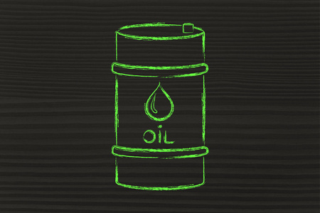 石油每桶图