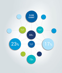 信息图形流程图。 圈网。 彩色阴影方案。