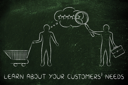 了解客户需求的概念照片