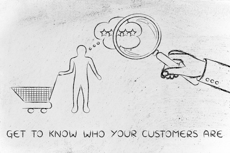 观如何去了解你的客户是谁
