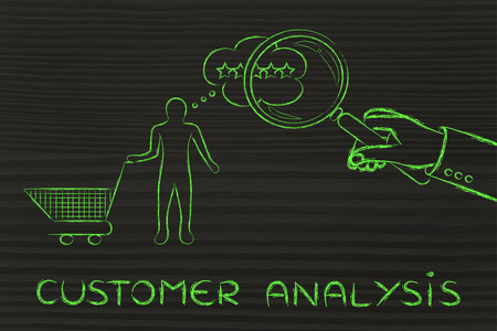 客户分析的概念