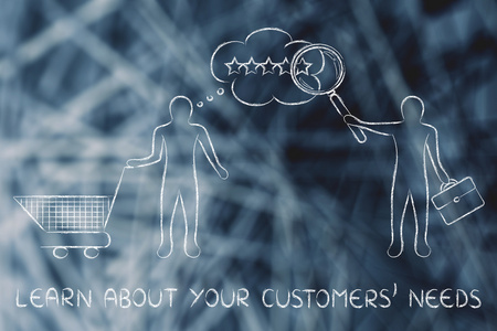 了解客户需求的概念照片