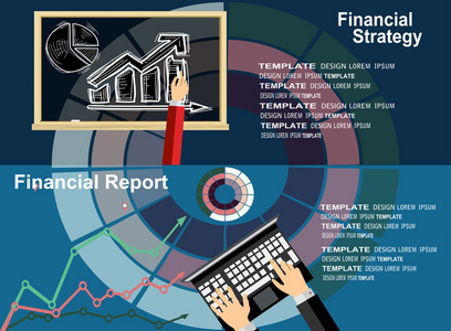 商业财务报告和战略的概念