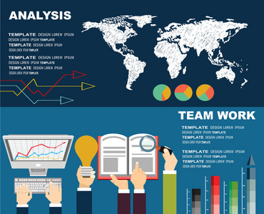 业务分析和团队工作策略