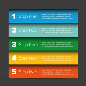 一个两个三个四个五个步骤进度栏