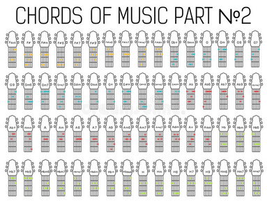 古典基本吉他和弦乐谱图