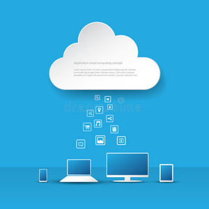 云计算业务概念与计算机