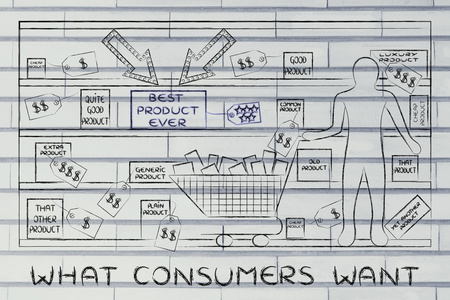 消费者想要什么的概念图片