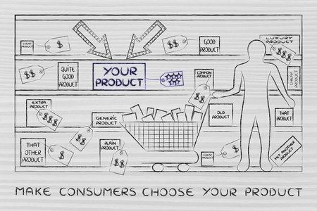 让消费者选择产品图