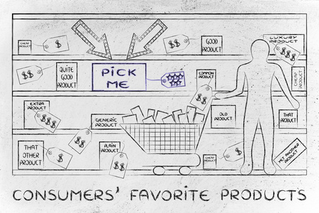 消费者喜爱的产品的概念图片