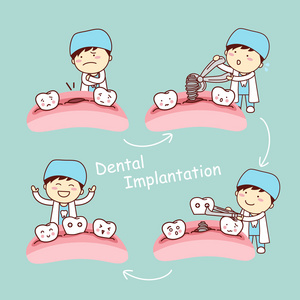 卡通牙牙科植入的概念
