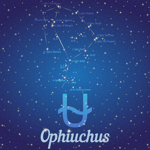 sabik黄道十二星座蛇夫座-星星的位置和他们的名字照片