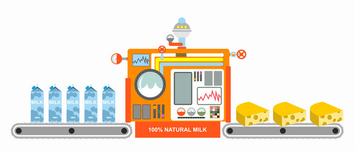 乳制品工厂图片-乳制品工厂素材-乳制品工厂插画-摄图新视界