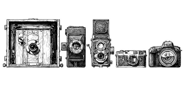 照片相机进化集