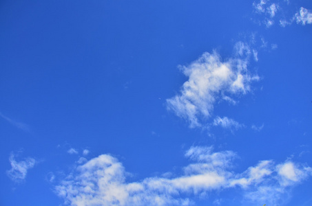 天空和 Cloudscape 背景