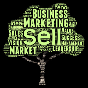 市场营销或业务词云图片