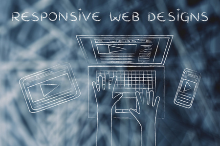 响应的 Web 设计概念
