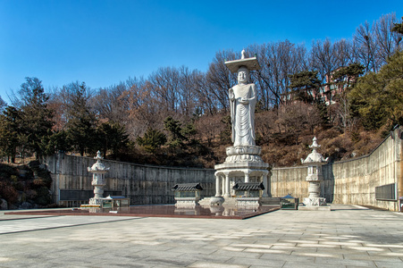 奉恩寺寺佛像