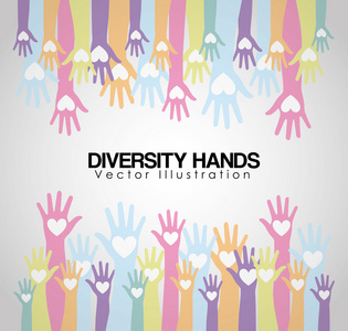 多样性的手设计