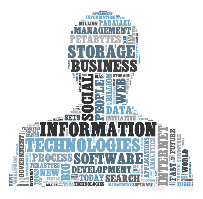 作为一个人形的技术概念词云