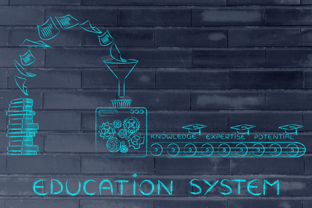 教育系统的概念