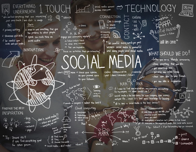 社会媒体技术