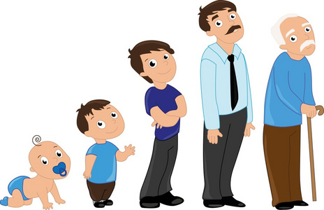 婴儿, 儿童, 青少年, 学生, 成年男子和资深的人照片