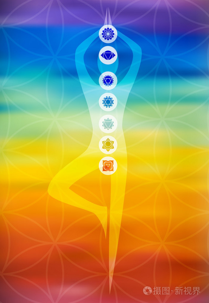 瑜伽姿势脉轮图标颜色模糊背景